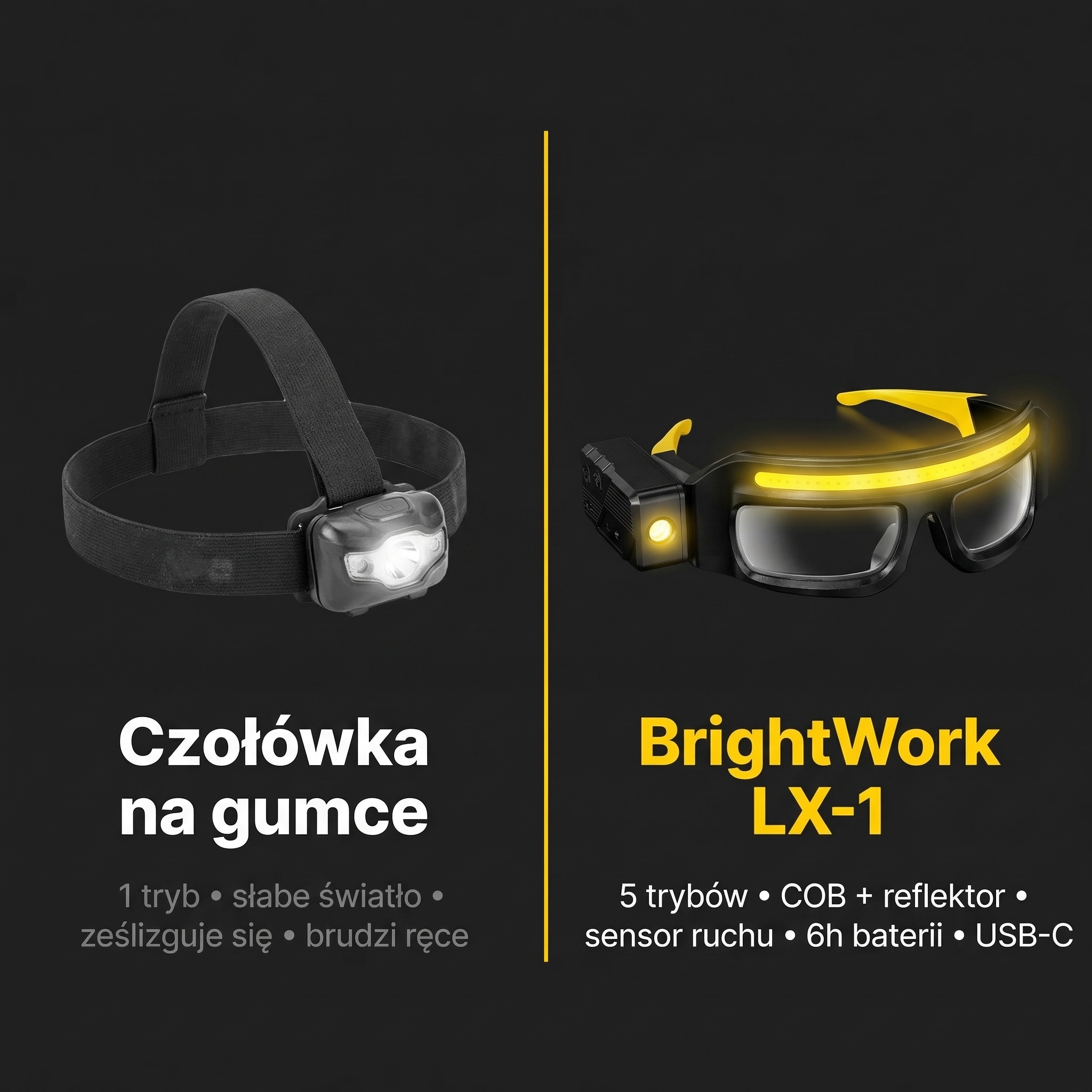 BrightWork LX-1 — okulary ochronne z LED